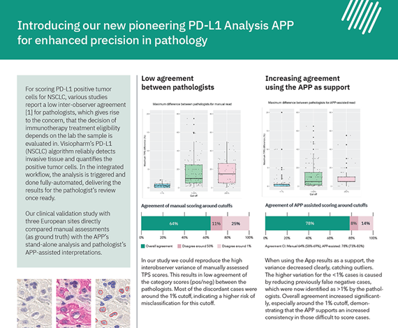 PD-L1 one pager - Introducing our new pioneering PD-L1 Analysis APP for enhanced precision in pathology